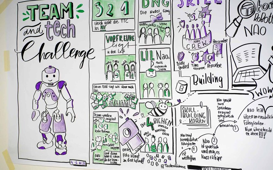 Grafische Darstellung der Team and Tech Challenge in Lila und Grün auf weißem Wandplakat