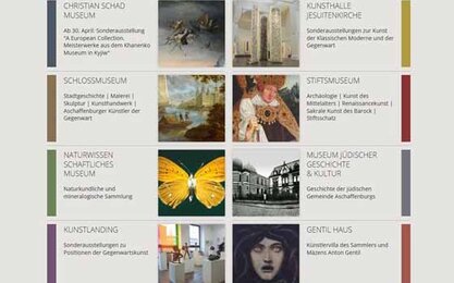 Grafik mit verschiedenen Kacheln mit Texten und Bildern zu den einzelnen Museen