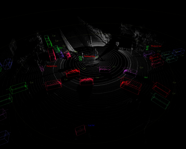 Darstellung von einer intelligenten Kreuzung, die mit dem LiDAR-Sensorsystem ausgestattet ist. 