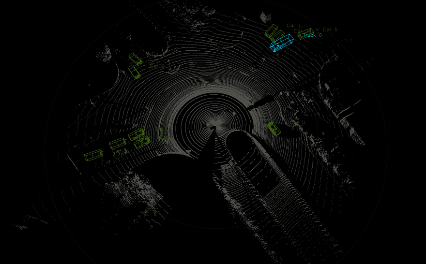 Virtuelle Darstellung von einer intelligenten Kreuzung, die mit dem LiDAR-Sensorsystem ausgestattet ist. 