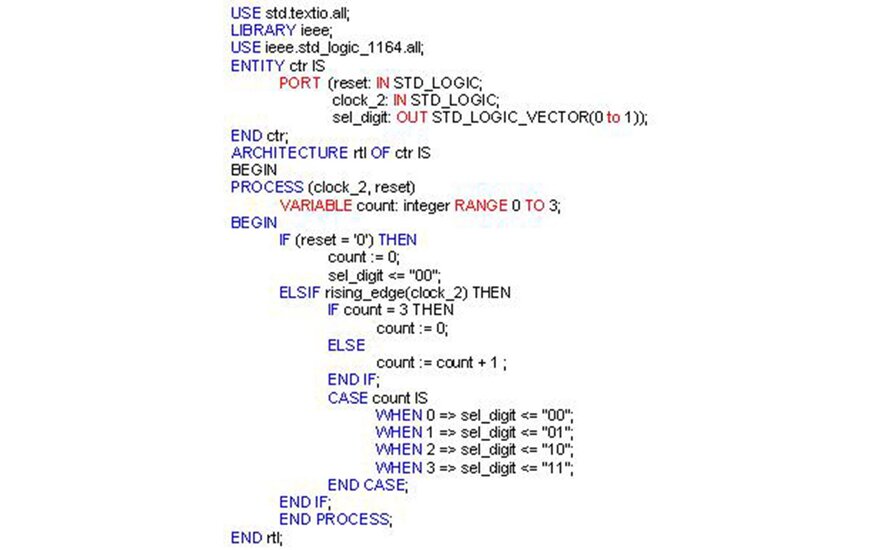 VHDL-Code auf Register-Transfer-Ebene.
